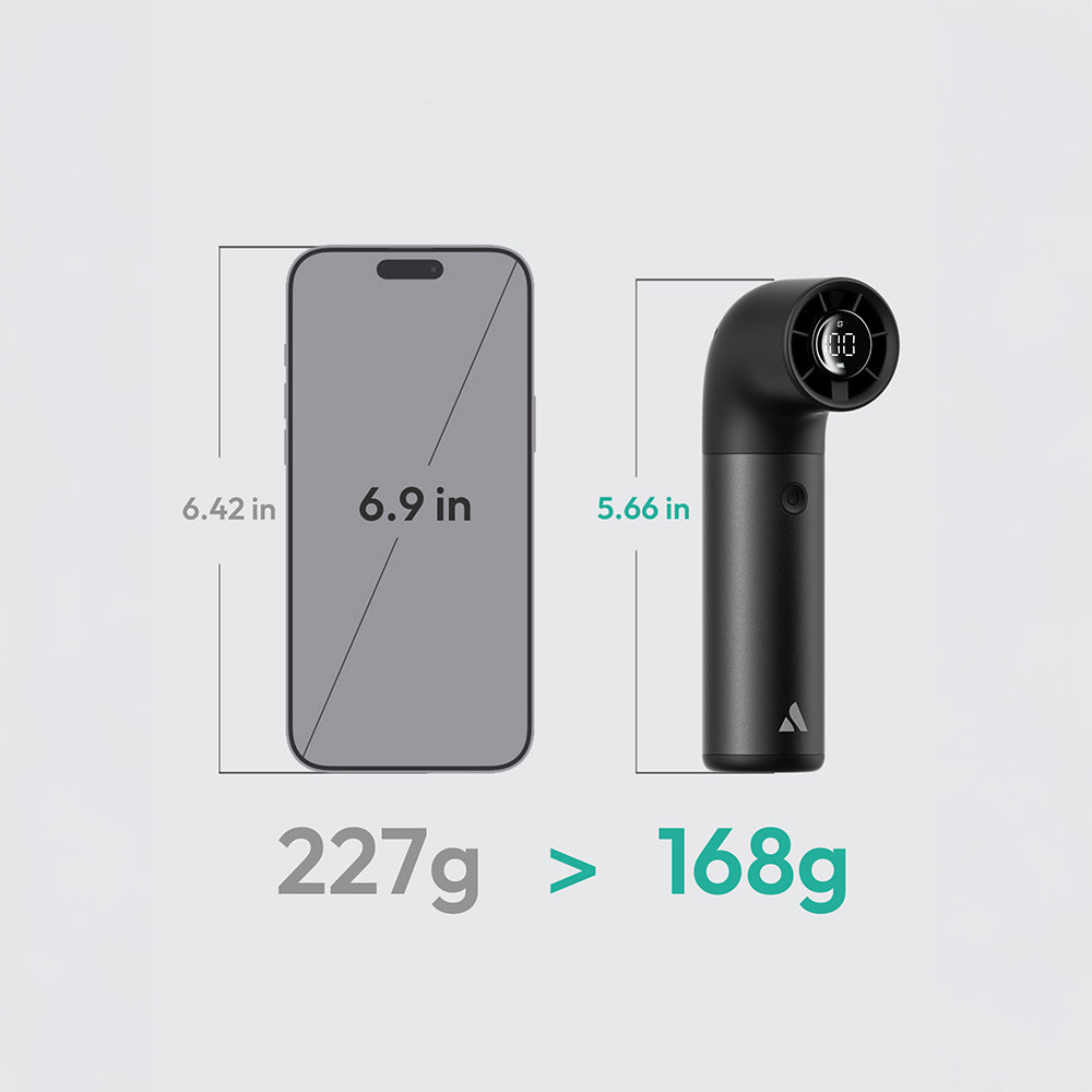 Aecooly PH01 Aero Pro Serisi Dijital LED Göstergeli Portatif Soğutucu El Fanı Gri