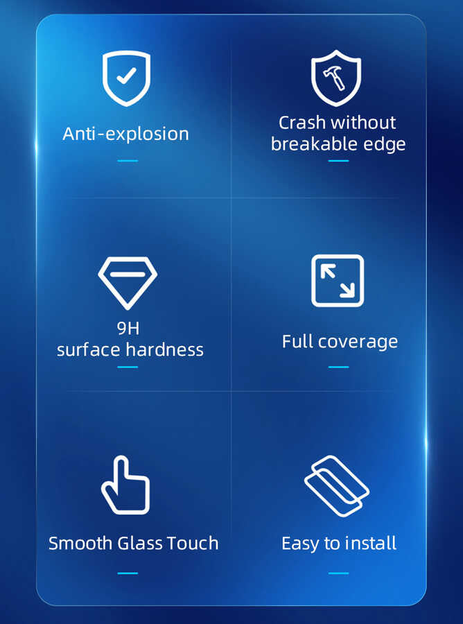 Apple iPad 6 Air 2 Wiwu iVista 2.5D Glass Ekran Koruyucu Renksiz