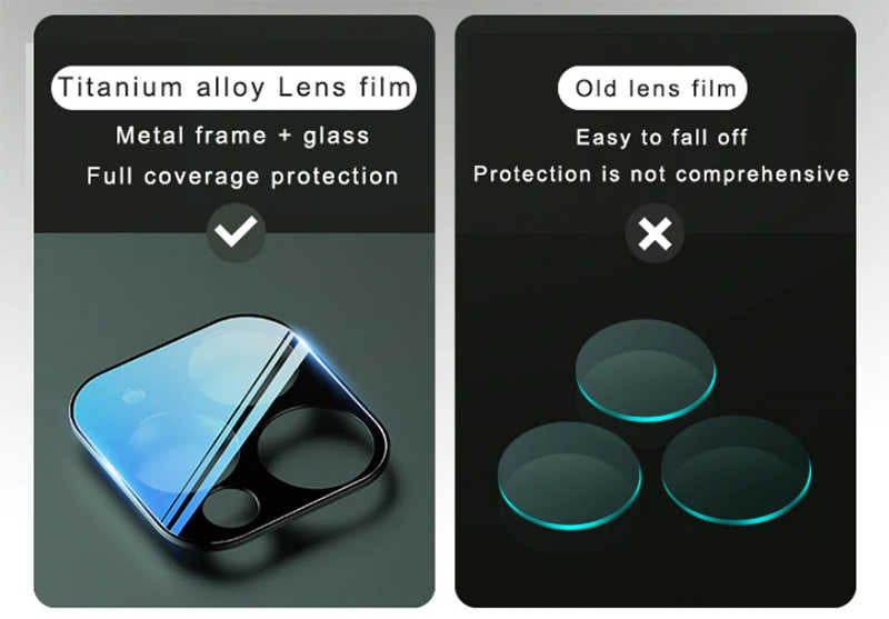 Apple iPhone 11 Pro Benks Kamera Lens Koruyucu Siyah