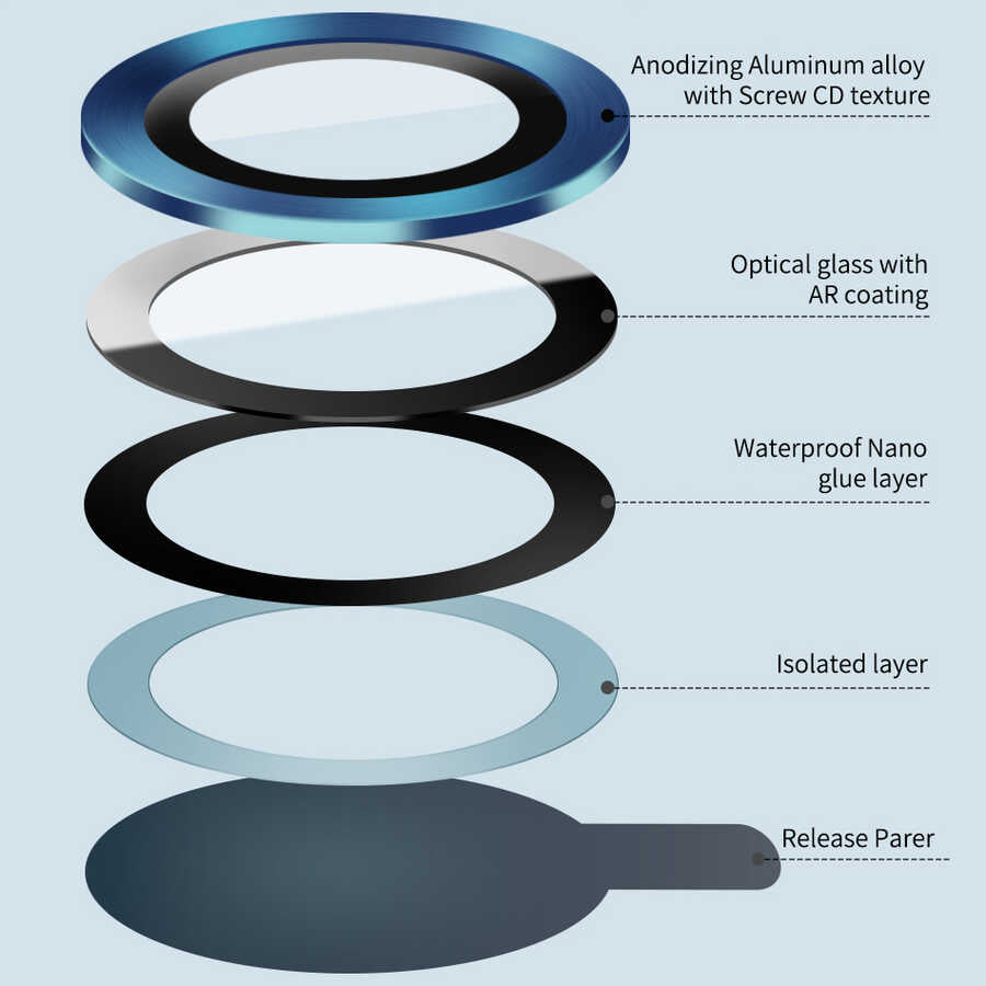 Apple iPhone 11 Wiwu Lens Guard Gümüş
