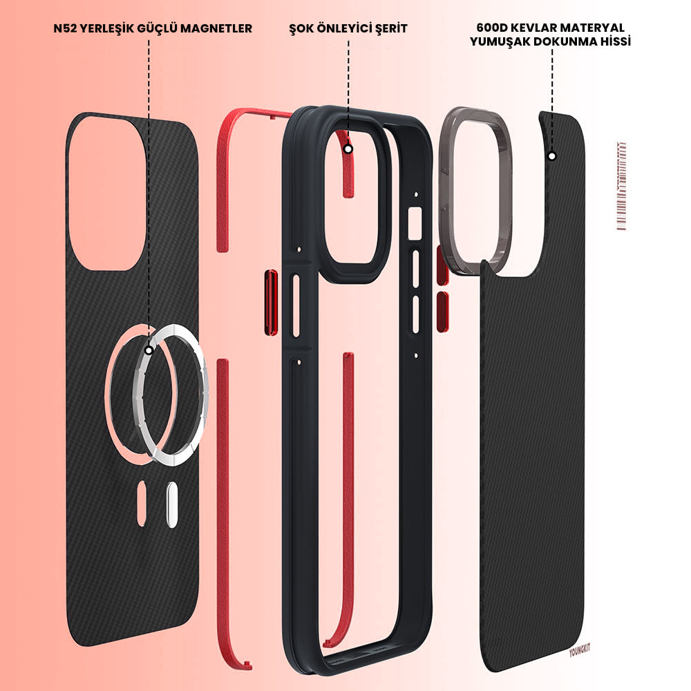 Apple iPhone 14 Pro Max Kılıf M-safe Şarj Özellikli YoungKit 600D Kevlar Kapak Siyah