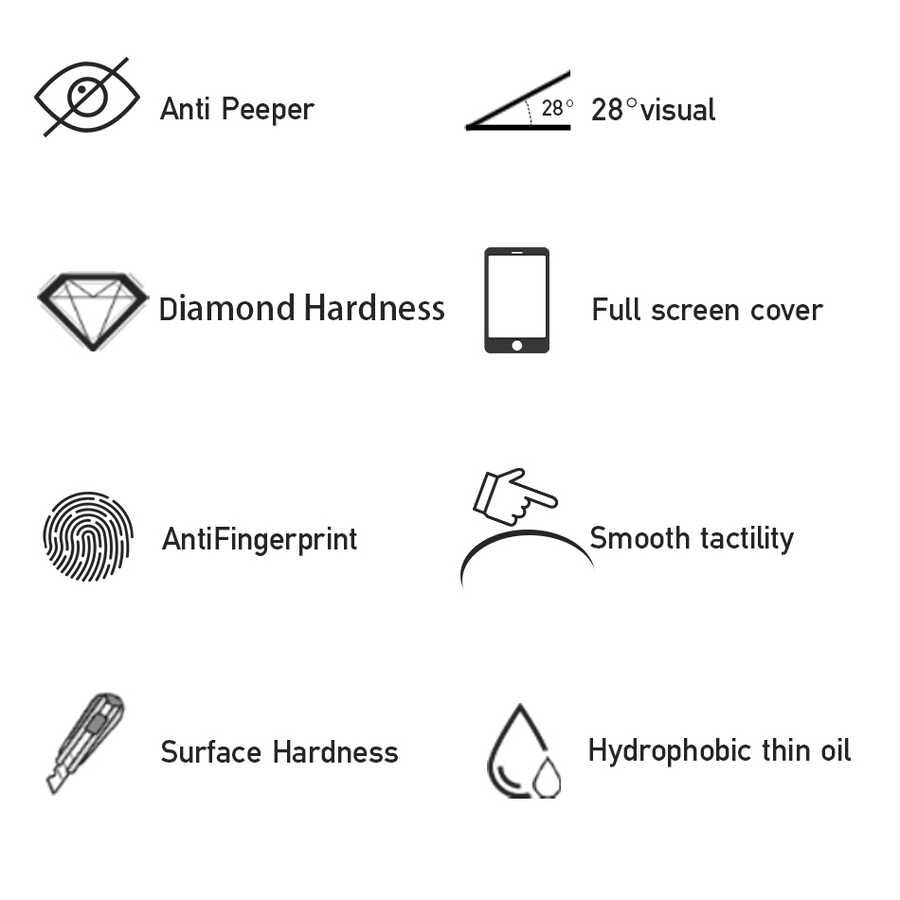 Apple iPhone 14 Pro Max Wiwu iPrivacy HD Anti-Peep Ekran Koruyucu Siyah