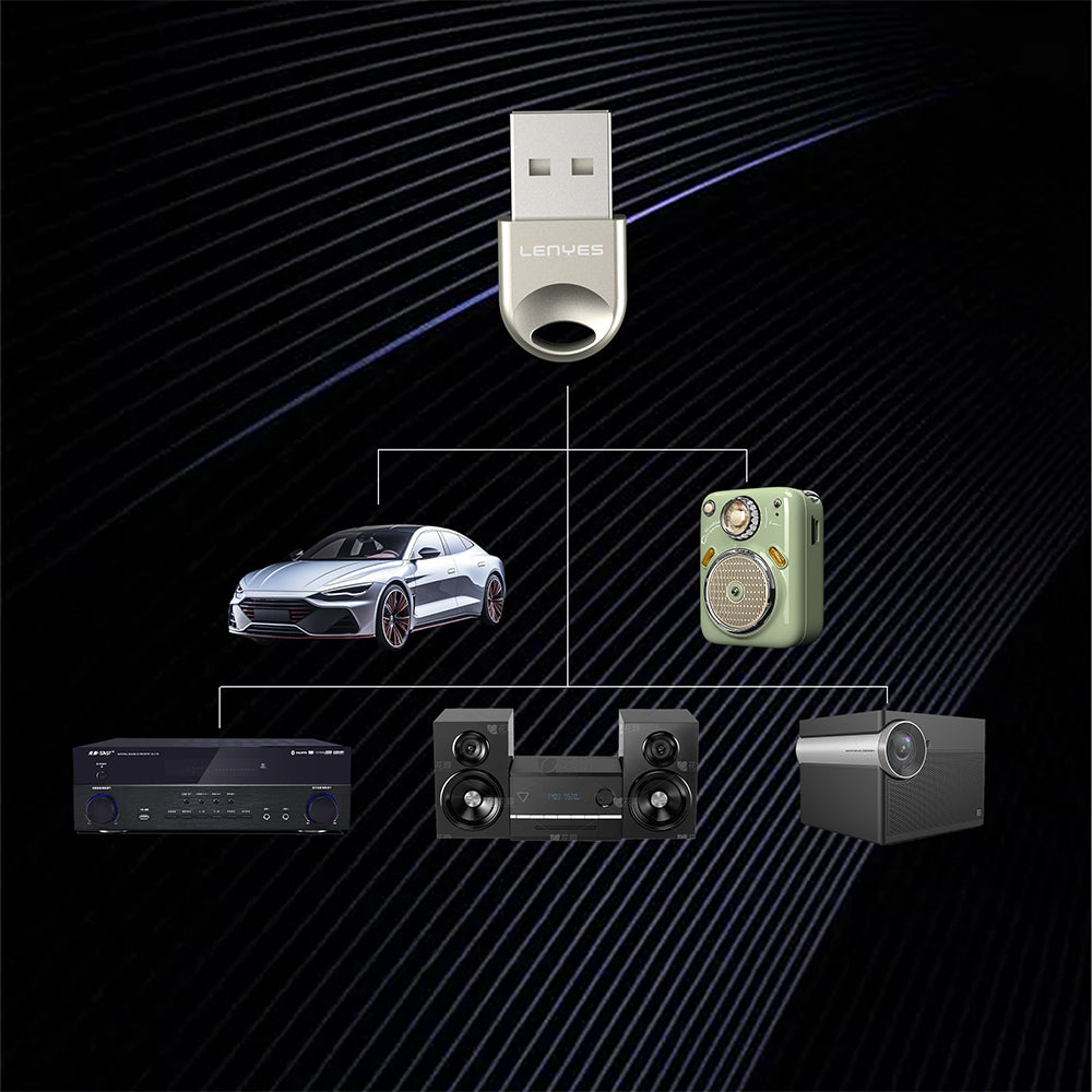 Lenyes LR202 USB Bluetooth 5.1 Wireless Transmitter Adaptör Gümüş