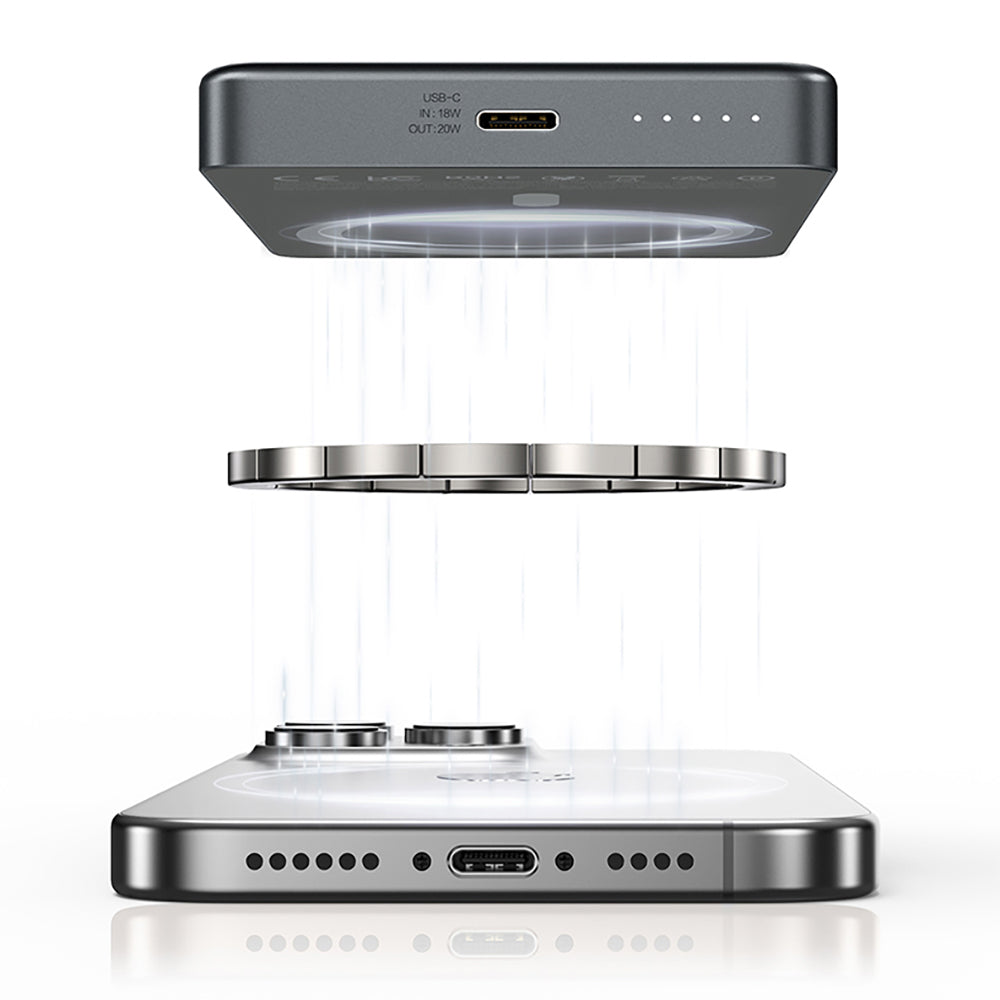 Recci RP35 PD 20W Led Göstergeli Hızlı Şarj Özellikli Wireless Powerbank 15W 10000mAh Gri