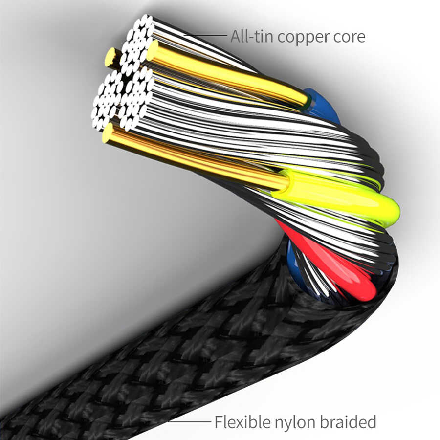 Wiwu 3 in 1 Live Broadcast Lightning Ses Adaptörü Siyah