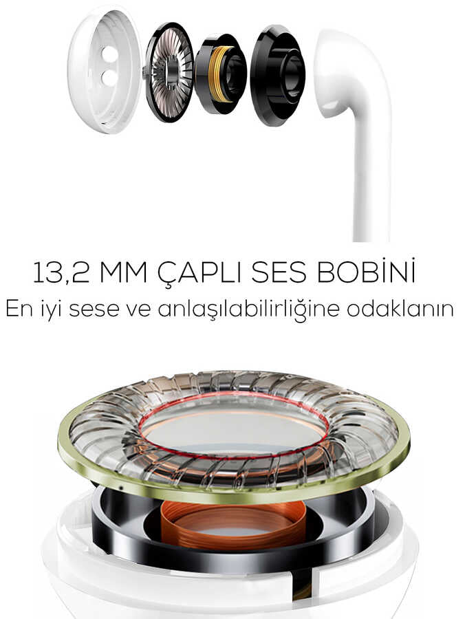 Wiwu Airbuds X Pro Bluetooth Kulaklık Yeşil