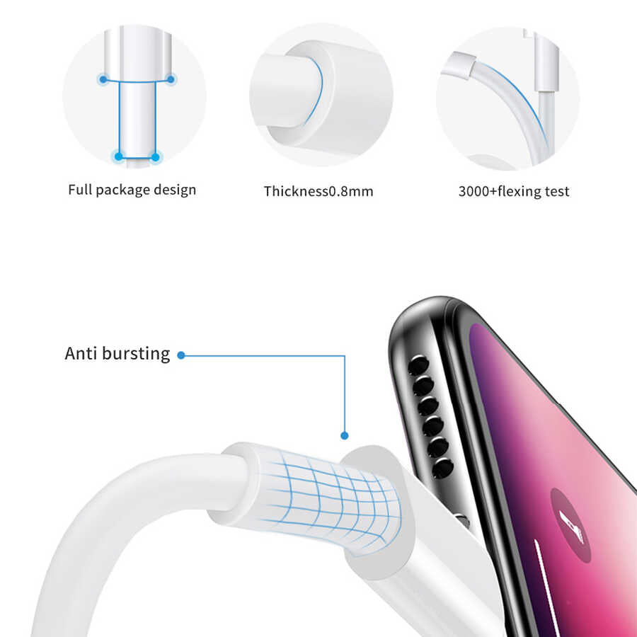 Wiwu G90 20W PD To Lightning Kablo 1M Beyaz