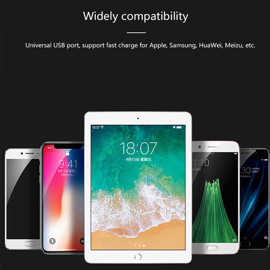 Wiwu GaN Tech GTC6521-65W Power Adaptör Beyaz