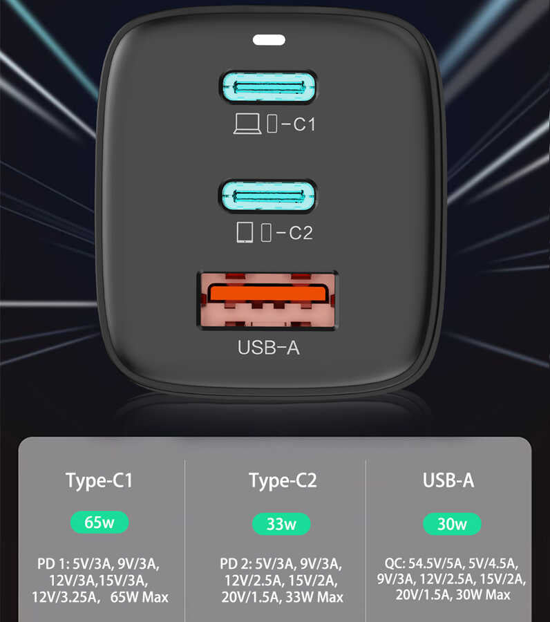 Wiwu GaN Tech GTC6521-65W Power Adaptör Beyaz