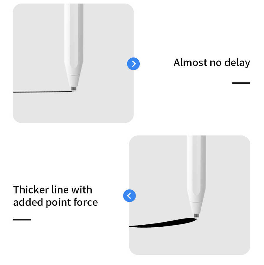 Wiwu Pencil Max Dokunmatik Çizim Kalemi Beyaz
