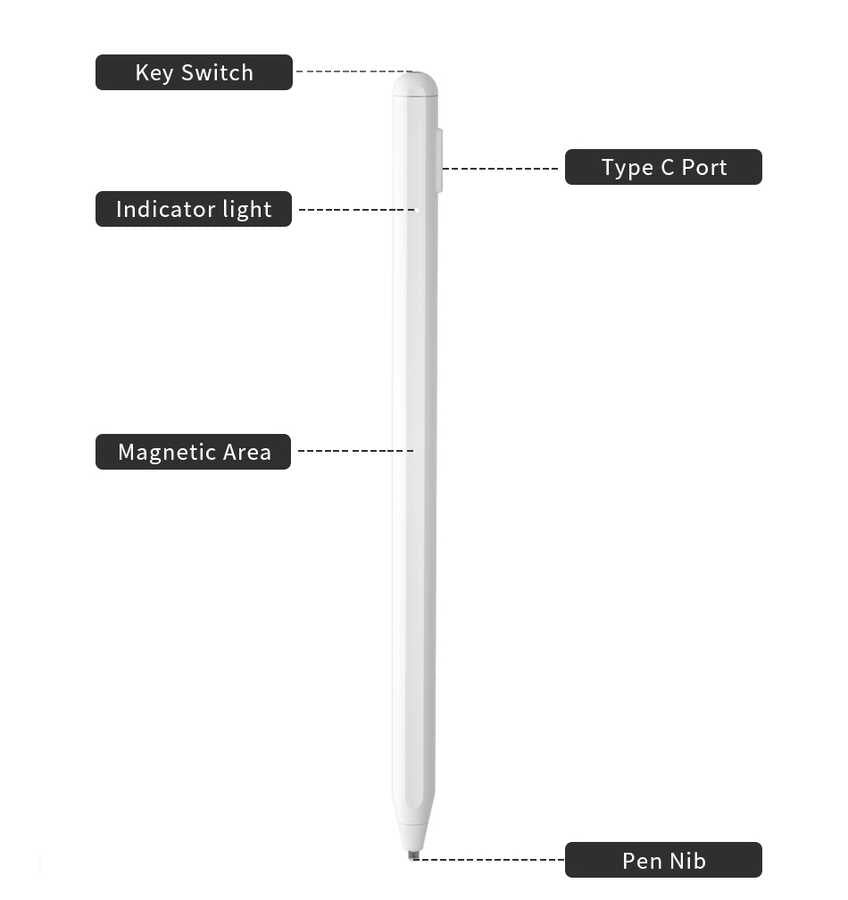 Wiwu Pencil Max Dokunmatik Çizim Kalemi Beyaz
