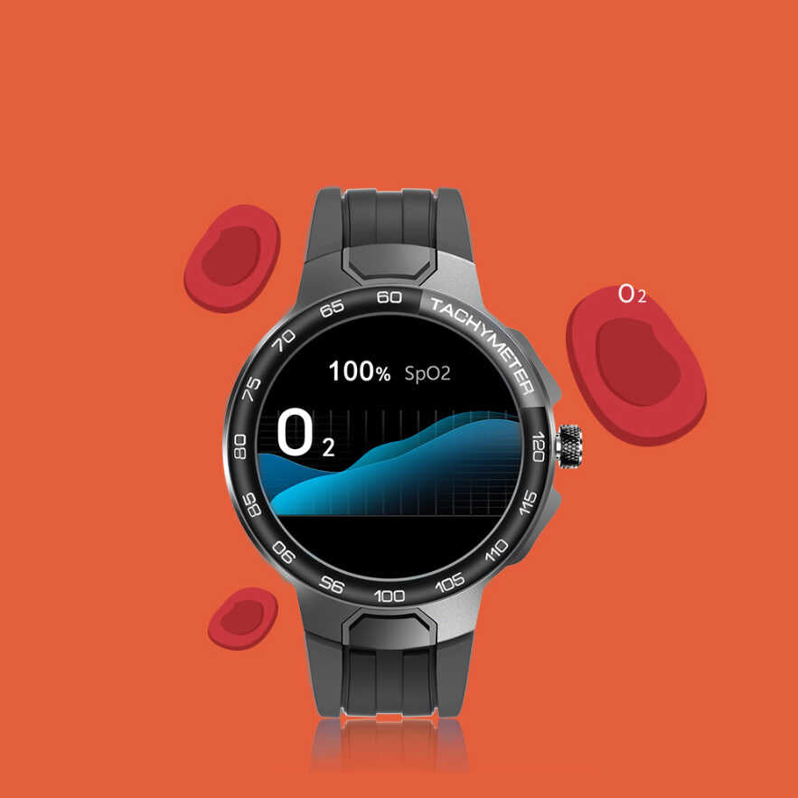 Wiwu SW06 Akıllı Saat Siyah