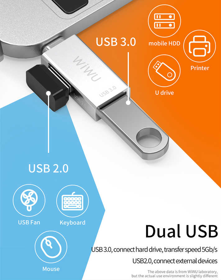 Wiwu T02 Type-C Hub Gri