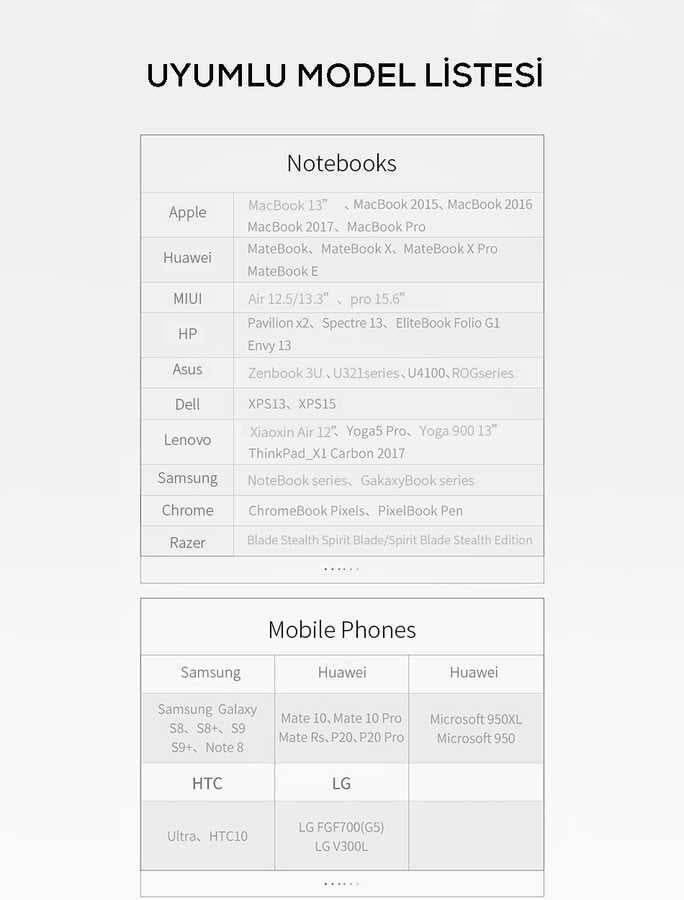 Wiwu X10 Type-C to HDMI Kablo Gri