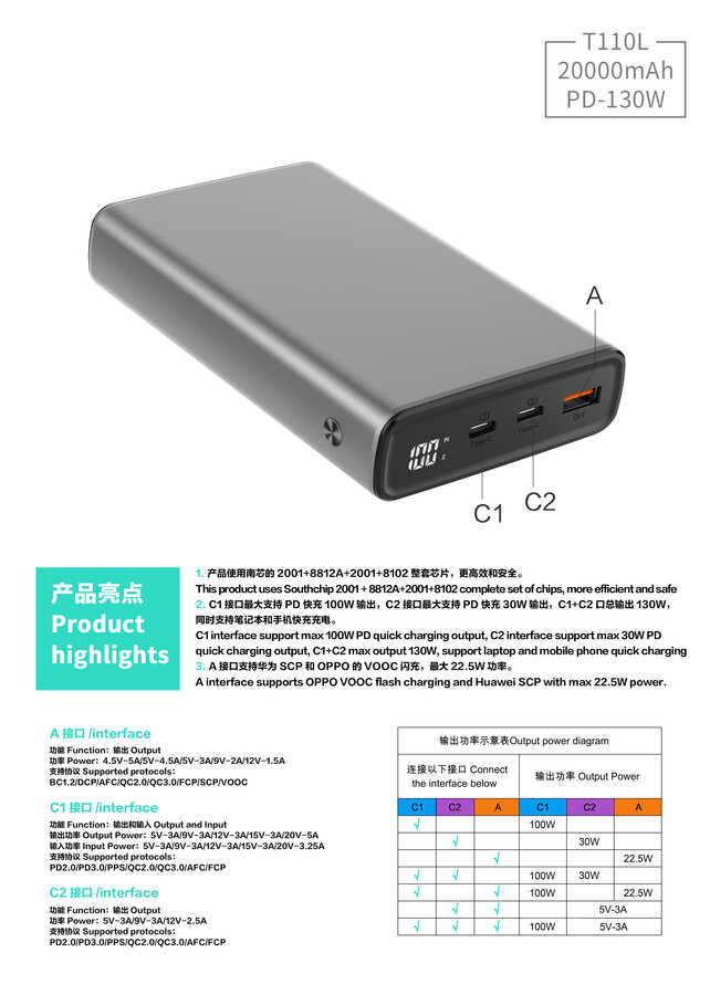 Xipin T110LF 20000 Mah Powerbank Gri