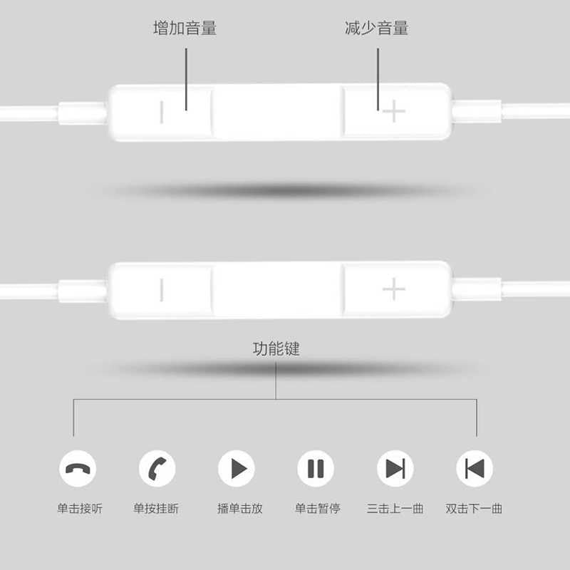 Zolcil P10 Type-C Kulaklık Mp3 Stereo Beyaz
